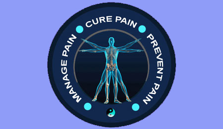 cure back pain forever